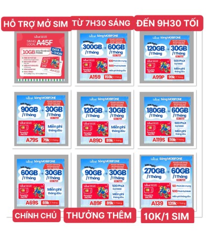 GIÁ SỈ SIM DATA SÓNG MOBIFON 
